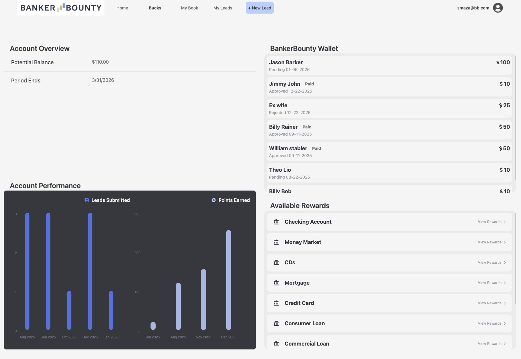 Image of rewards screen